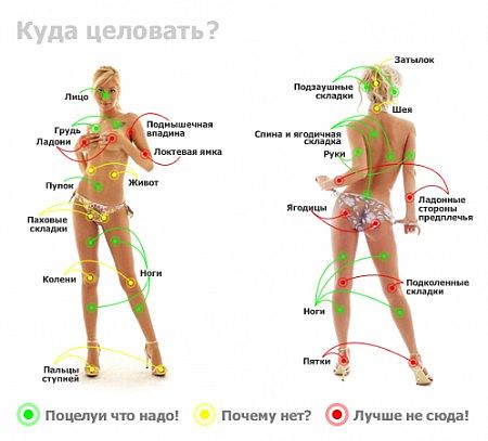 ПОЦЕЛУЙ